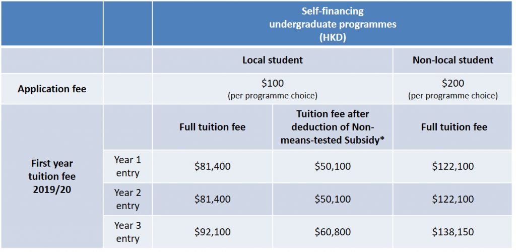 Fees EN Fees EN