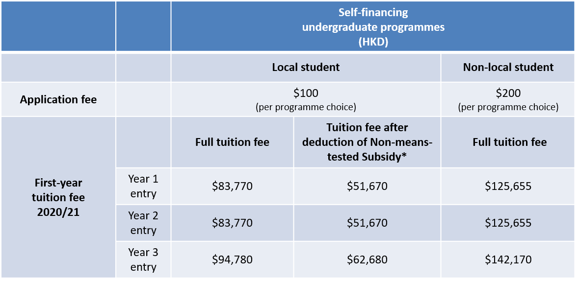 Fees_EN Fees_EN