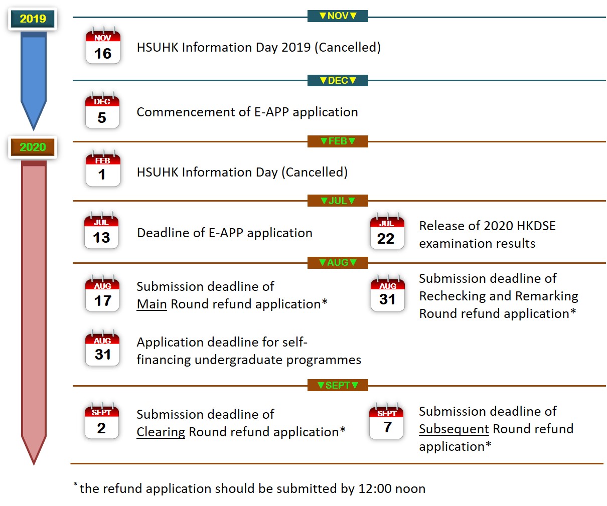 Important Dates | » The Hang Seng University of Hong Kong