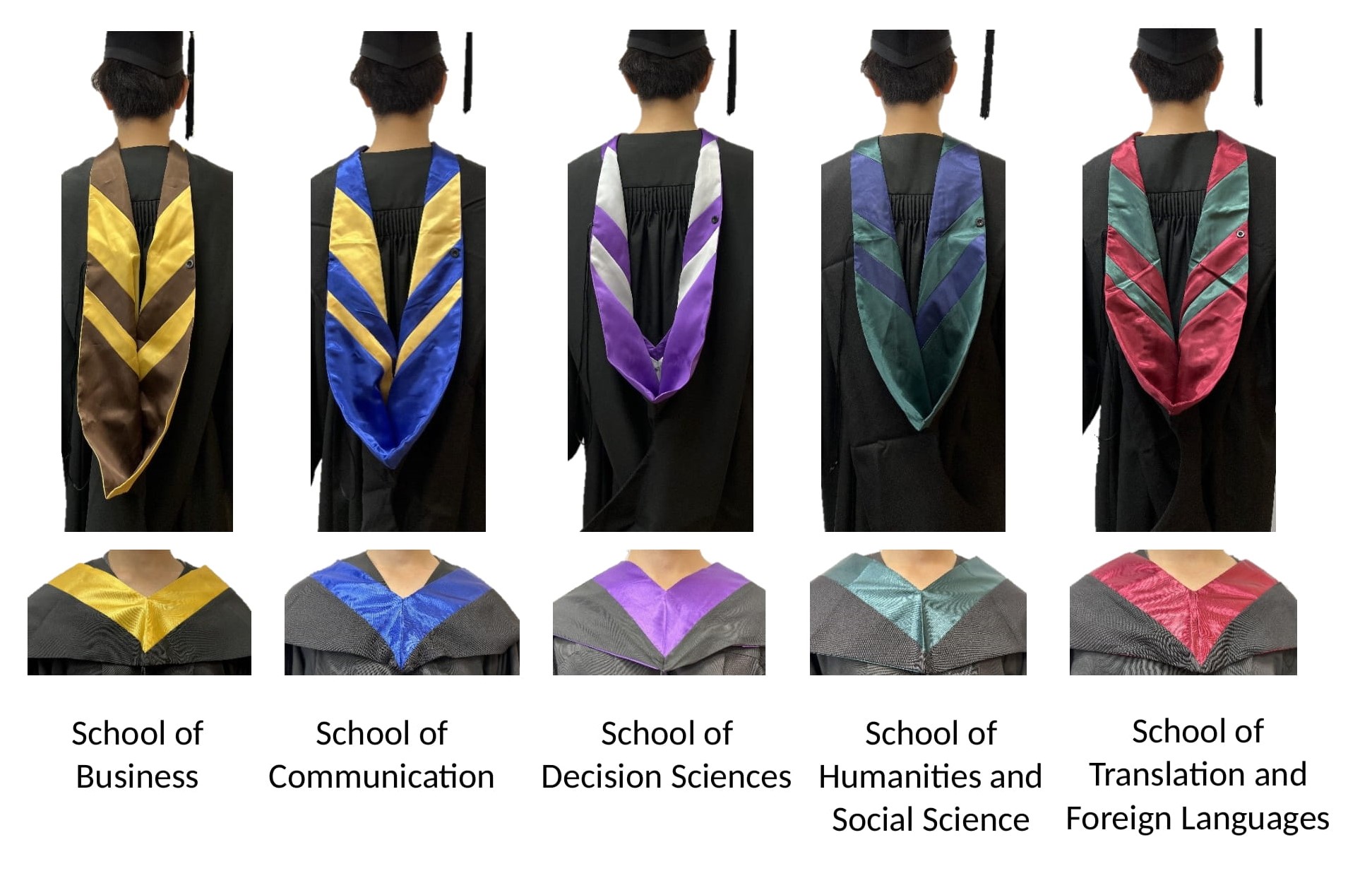 Buy UK University PhD Graduation Gown & Hood Set, Premium Quality Unisex  Doctoral Robe & Cape Attire in Multiple Colours Online at desertcartParaguay